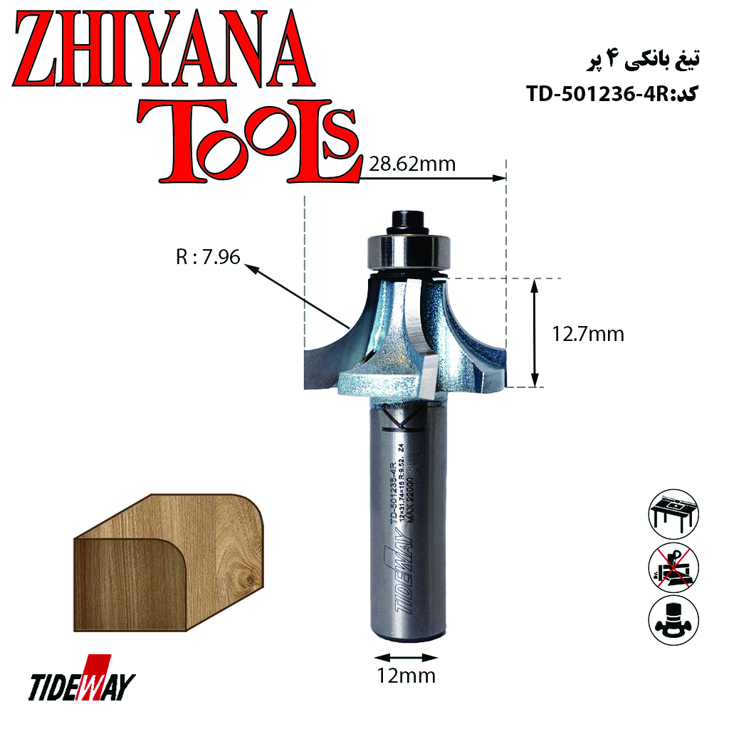 تیغ اور فرز