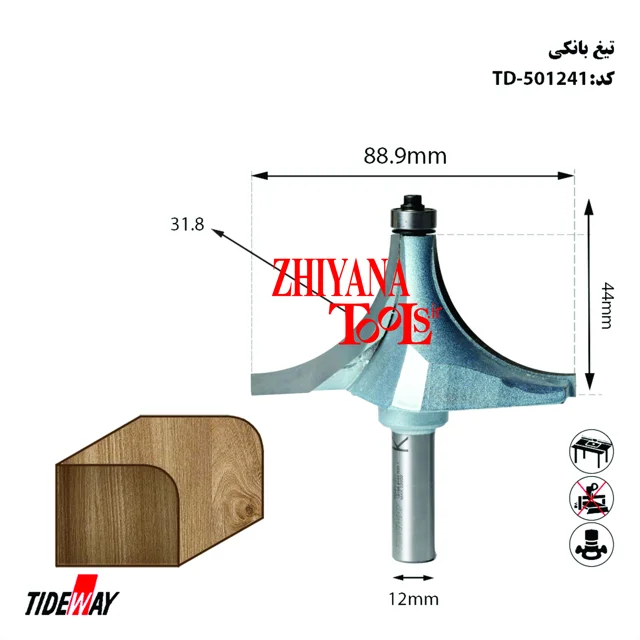 تیغ لبگرد اور فرز