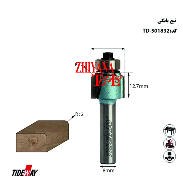 تیغ لبگرد اور فرز