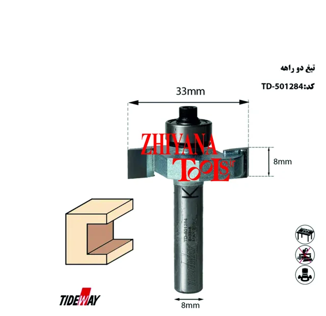 تیغ دوراهه اورفرز