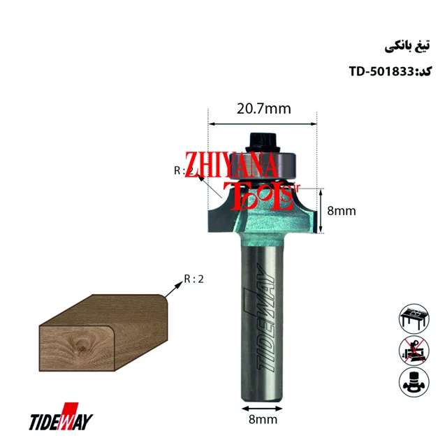 تیغ لبگرد