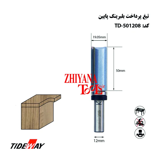 تیغ شیارزن 19 اورفرز