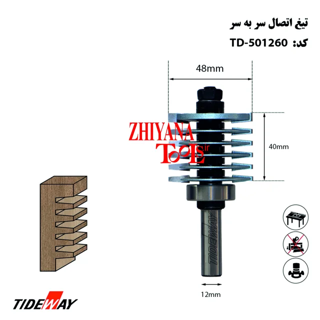 تیغ اتصال سر به سر