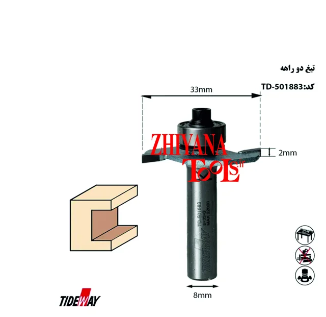 تیغ دوراهه اور فرز