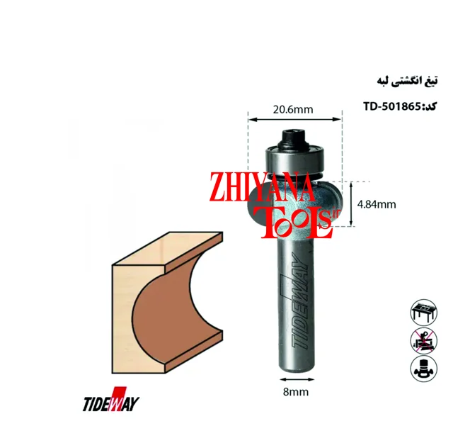 تیغ انگشتی اور فرز