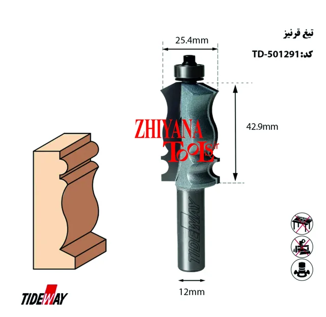 تیغ قرنیز اور فرز