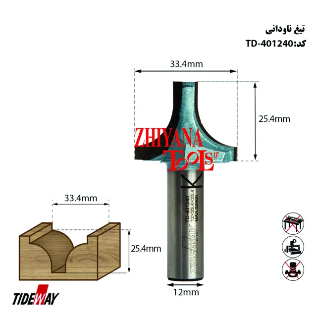 تیغ لبگرد R33.4+ برش