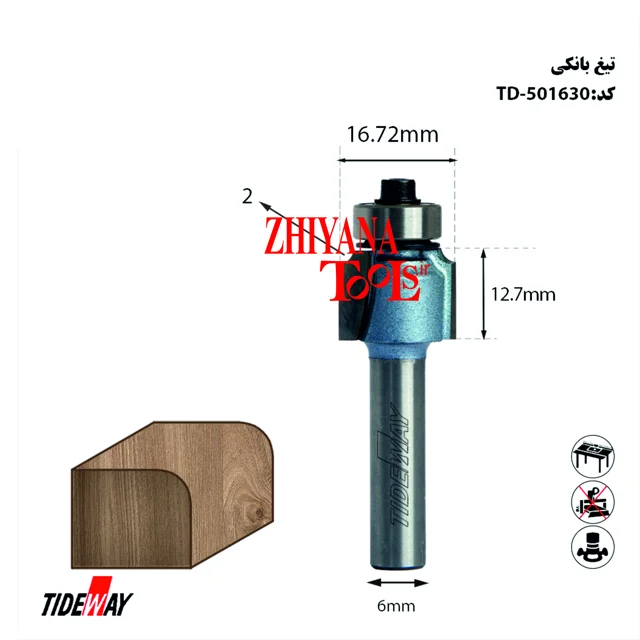 تیغ لبگرد