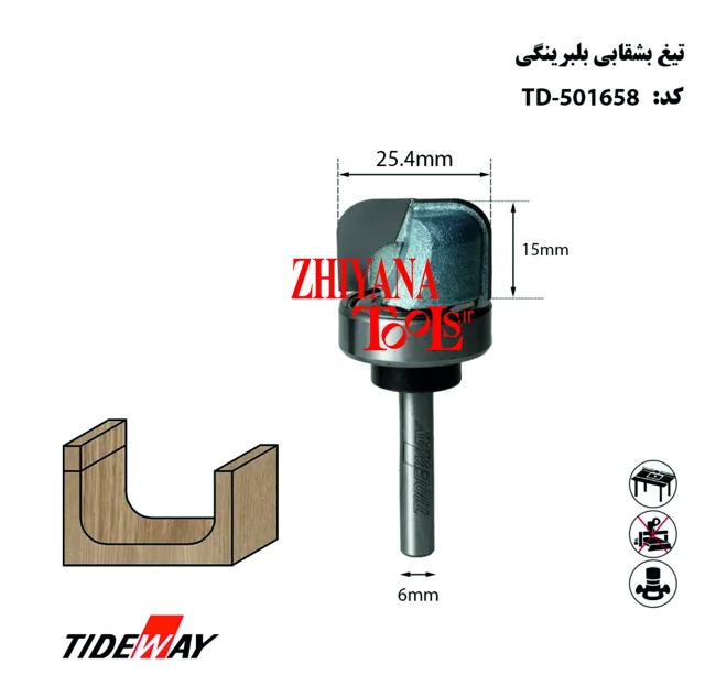 تیغ بشقابی