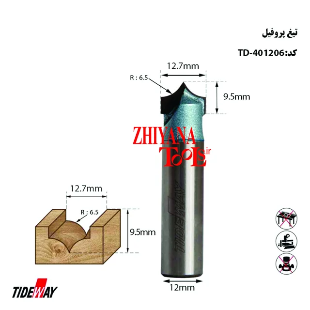 تیغ لبگرد