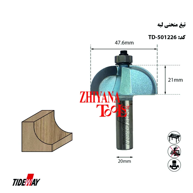 تیغ انگشتی اورفرز