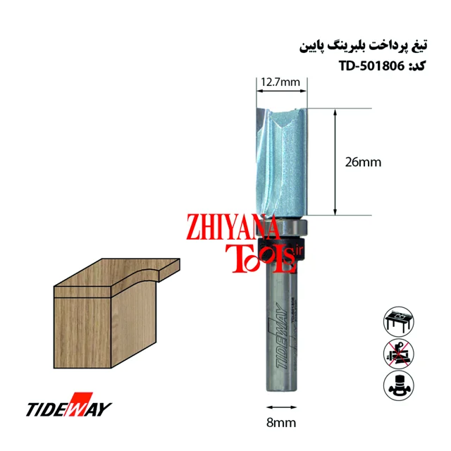تیغ شیارزن اورفرز