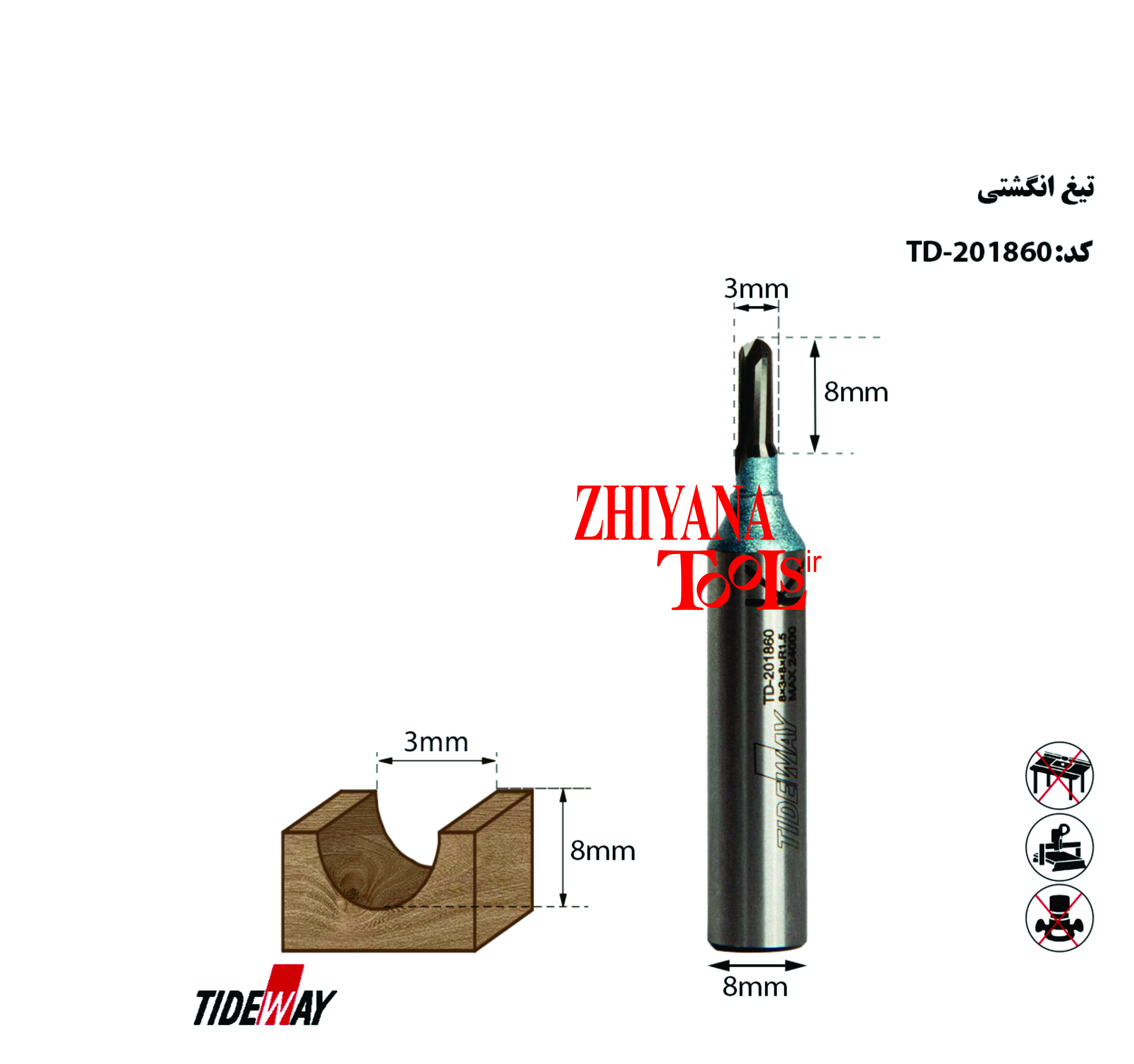تیغ انگشتی 3