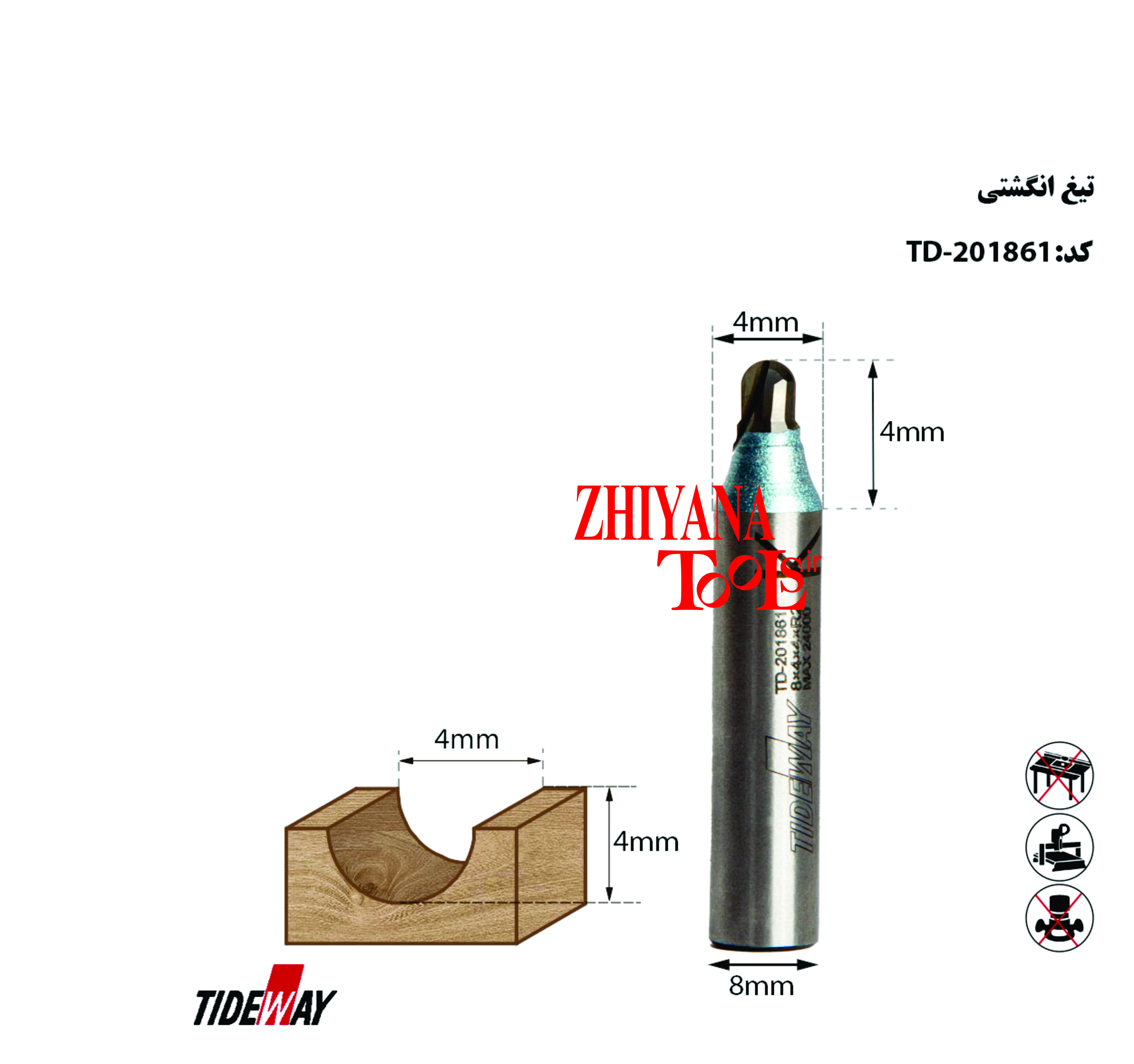 تیغ انگشتی 4