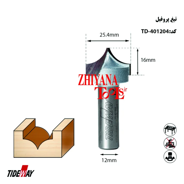 تیغ لبگرد