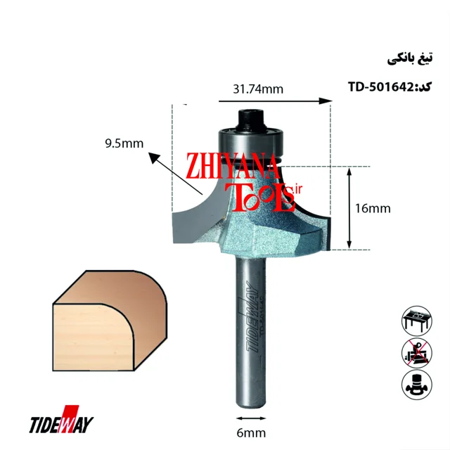 تیغ لبگرد اور فرز