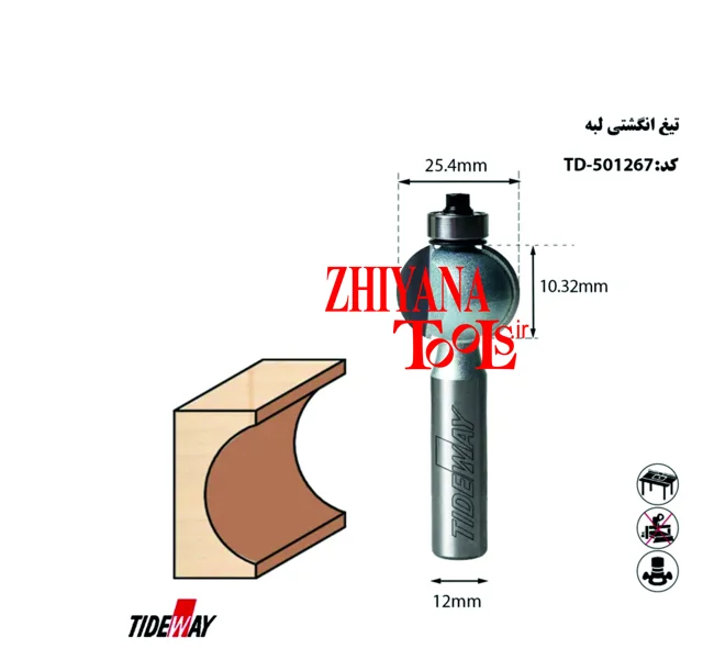 تیغ انگشتی اور فرز