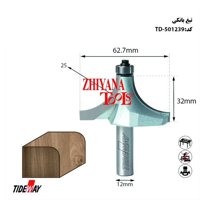 تیغ لبگرد اور فرز